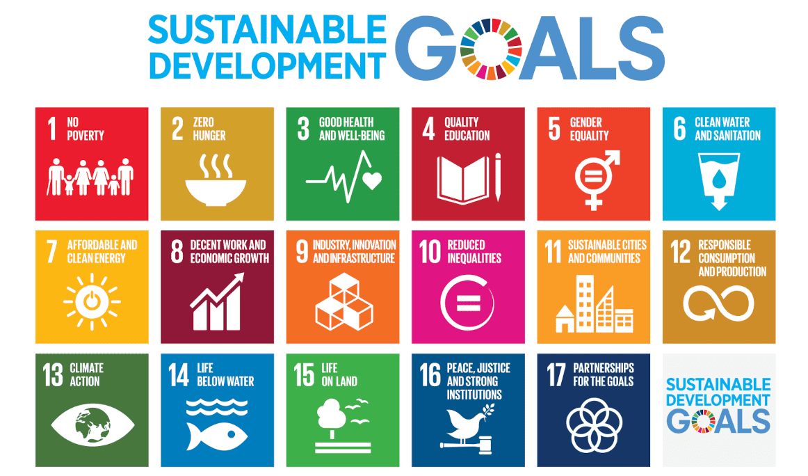 SDGs